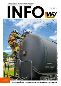 WFV-Info 2021/2
